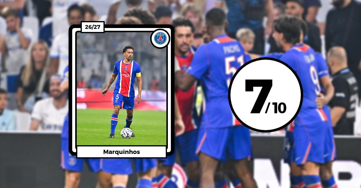 Les notes de OM-PSG : Marquinhos enchaîne, Mendes hyperactif, le naufrage de Weah