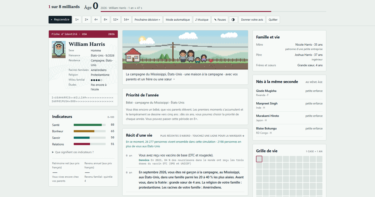 «1 sur 8 milliards» : quel est ce petit jeu en ligne devenu viral qui permet de vivre la vie de quelqu’un d’autre sur Terre ?