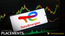 Certes, TotalEnergies est l’une des plus robustes valeurs de rendement de la cote parisienne. Mais cela n’empêche pas de gérer la position de manière dynamique.