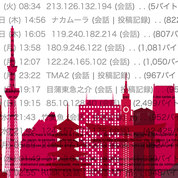 La révolte de Tokyo : sur Wikipédia, la chute du clan «macrons»