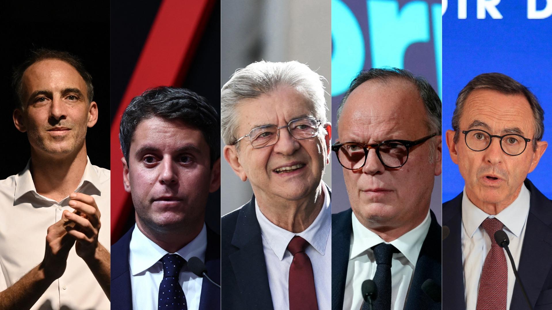 Présidentielle 2027 : Les candidats à la présidentielle française divisés sur l'aide à l'Ukraine
