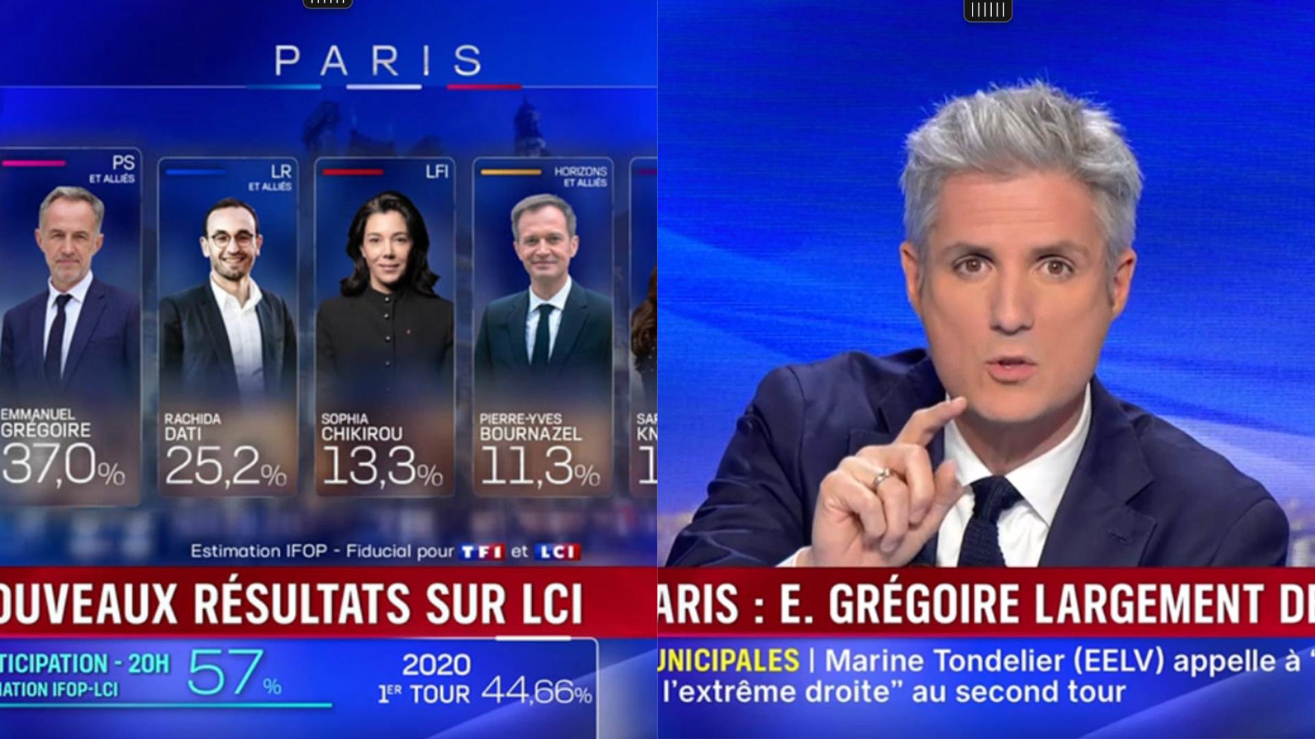 Erreurs d'illustration lors de l'annonce des résultats des Municipales 2026 sur LCI