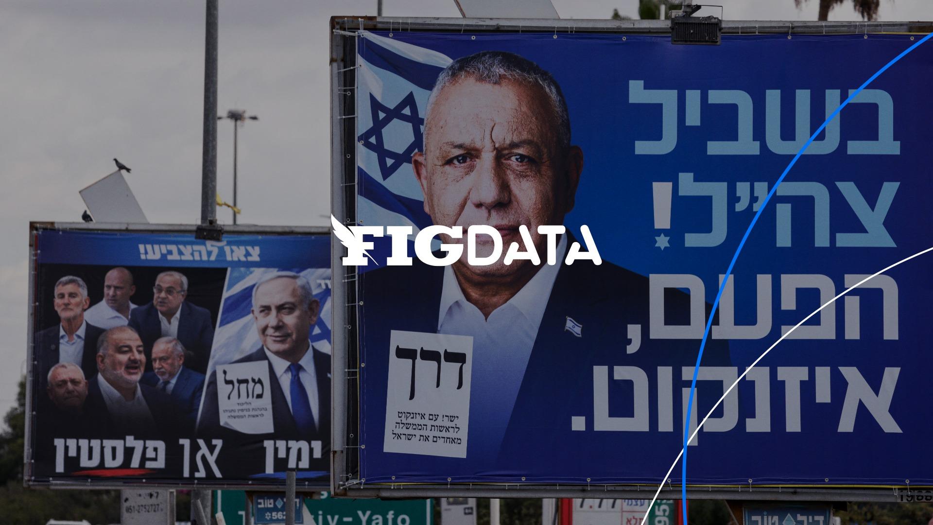 Législatives en Israël : que disent les derniers sondages ? miniatura