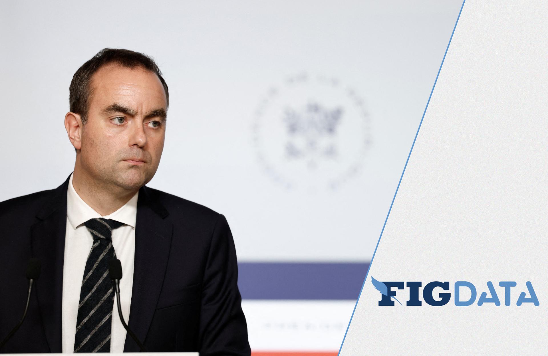 Budget 2026 : le gouvernement peut-il être censuré après son utilisation du 49.3 ? Faites le test avec notre simulateur