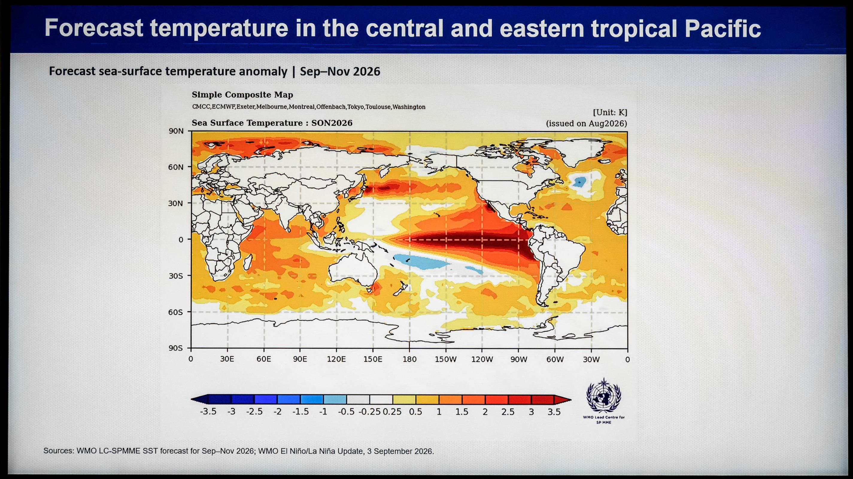 « Super El Niño » : combien de morts supplémentaires la chaleur pourrait provoquer d’ici 2027