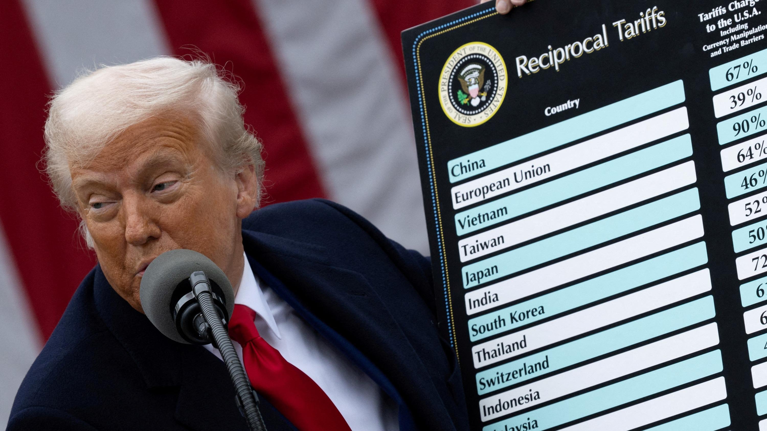 Guerres, tensions commerciales... Pourquoi le CAC 40 résiste aux tempêtes de 2025