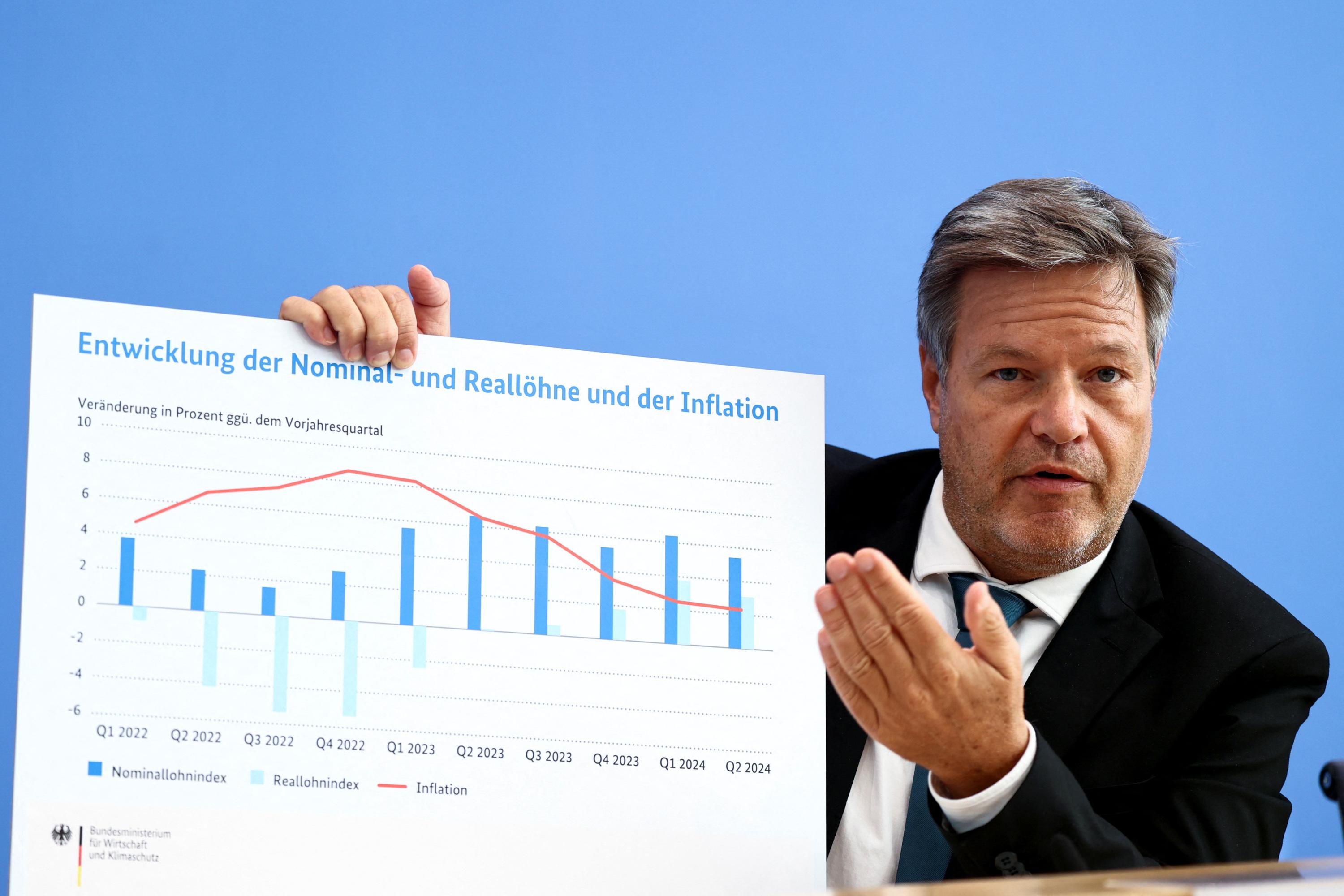 Allemagne : le gouvernement sabre ses prévisions de croissance et prévoit désormais une récession cette année