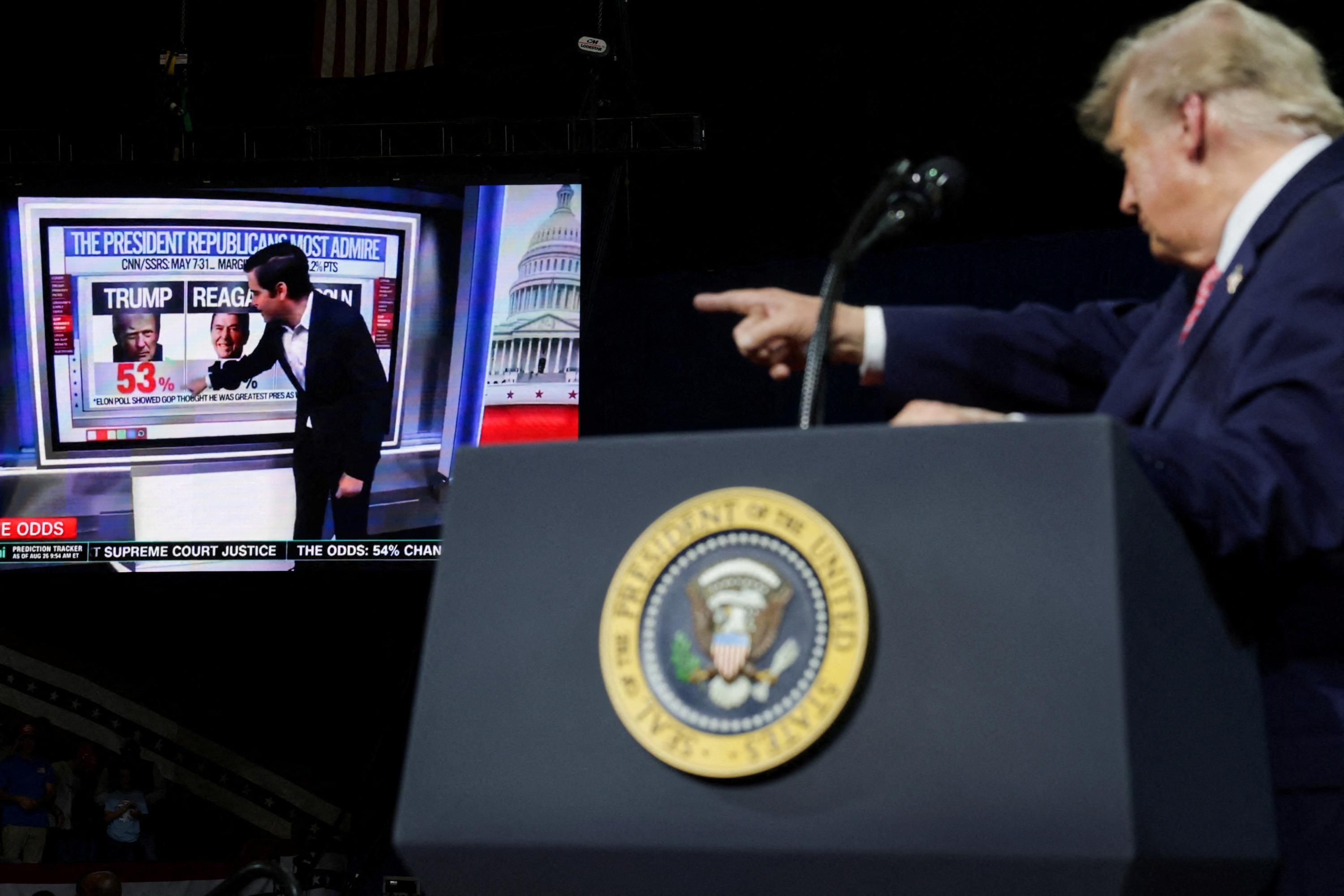 Faux sondages aux États-Unis avant les élections