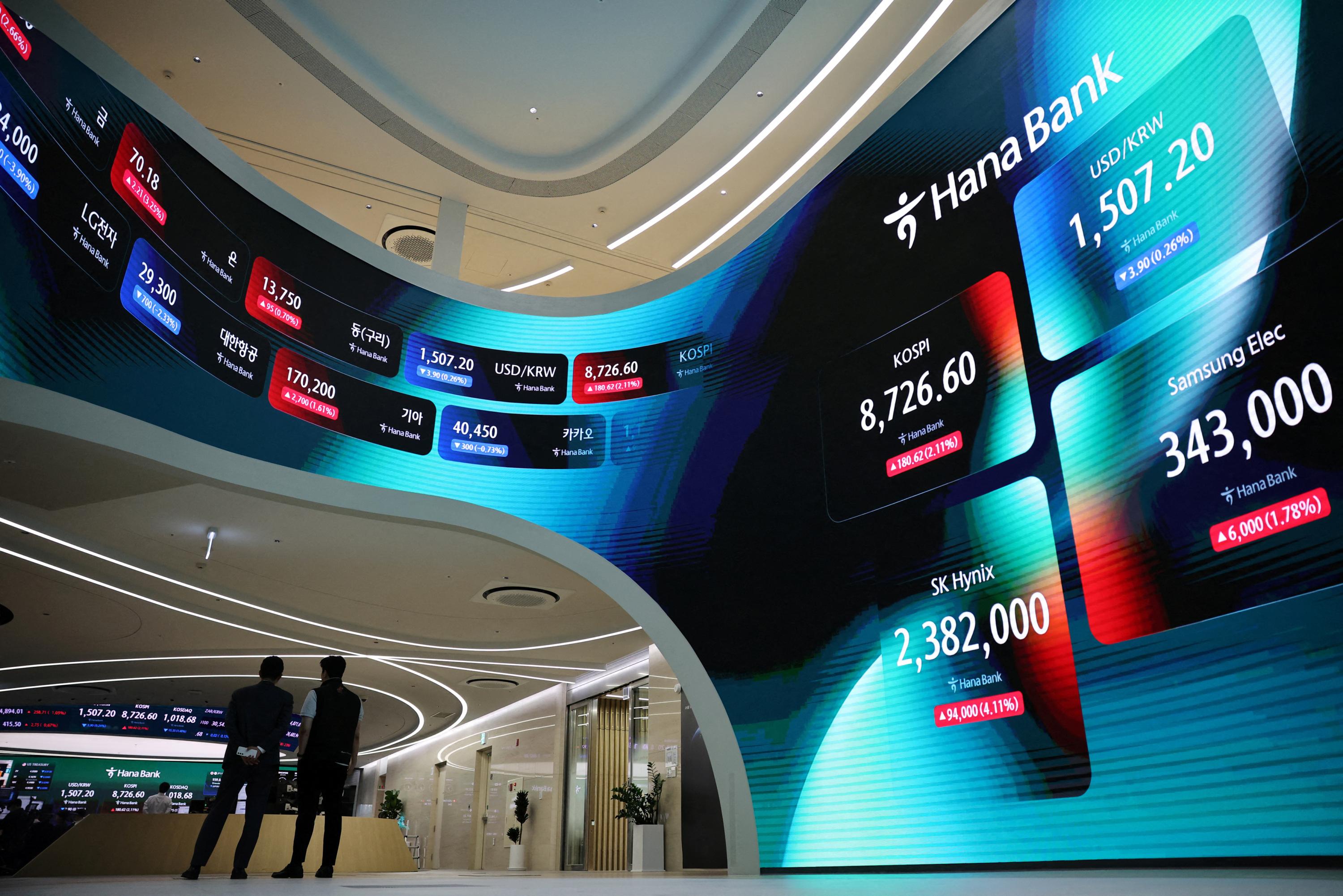 Plombée par Samsung et SH hynix, la Bourse de Séoul s’effondre de 9% en clôture ce lundi