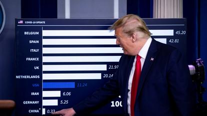 Donald Trump remet en cause les chiffres de la mortalité en Chine.