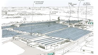 Aperçue des futures installations