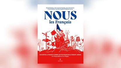 Nous, les Français (Robert Laffont).