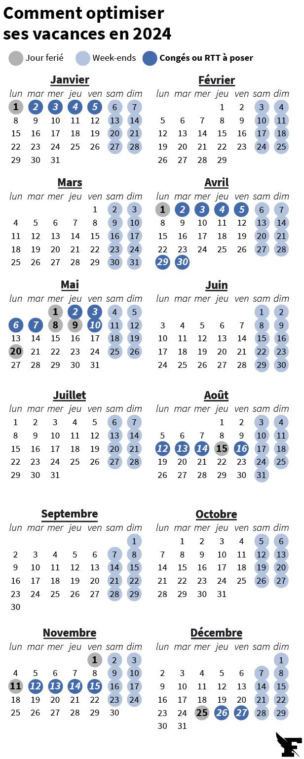 INFOGRAPHIE - Jours fériés 2024 : voici comment poser vos congés pour  profiter d'un maximum de vacances - France Bleu