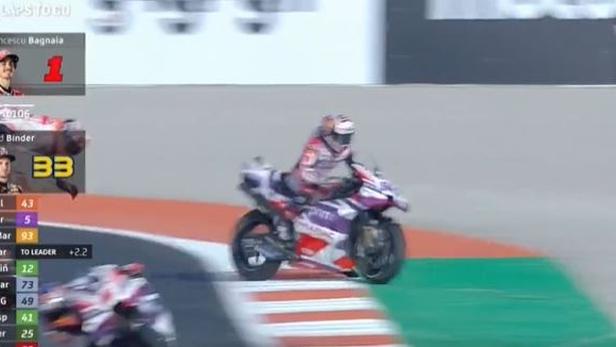 MotoGP : la terrible chute de Marc Marquez avec Jorge Martin qui sacre ...