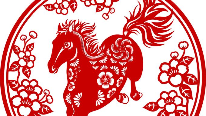 Sitemapcdatahttpsvo1kedriinfosigne Chinois Cheval Compatibilite
