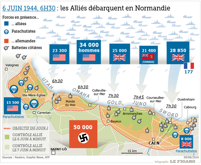 Plages Du Debarquement Notre Guide De Voyage En Normandie