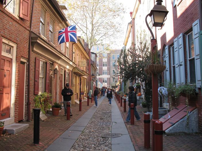 Les 10 Rues Les Plus C l bres Aux tats Unis