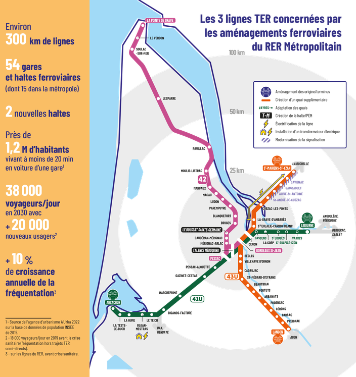 bordeaux tickets tram