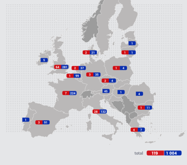 Carte des attentats et arrestations en Europe, en 2019.