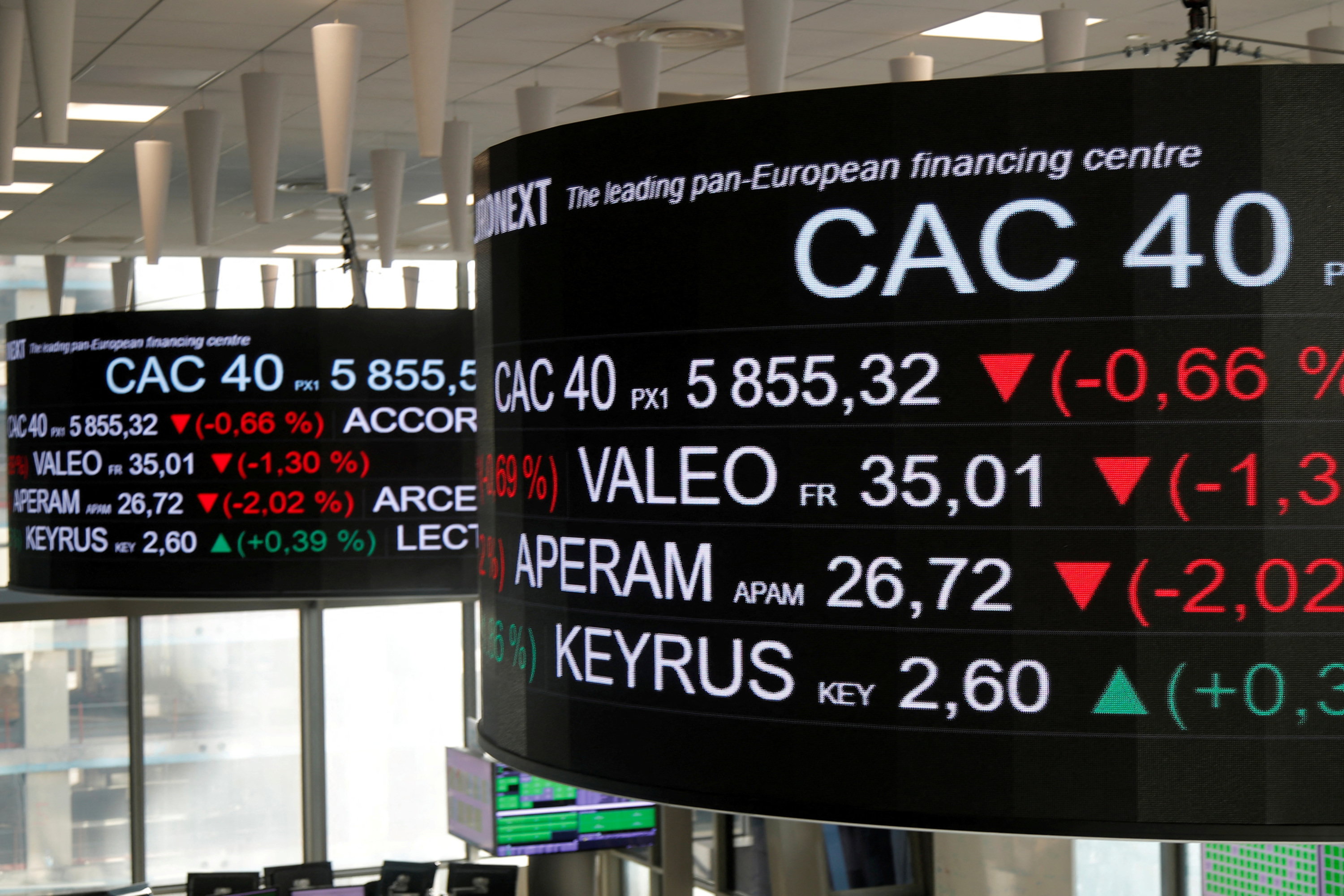 Les Bourses européennes rebondissent en clôture après la décision de la BCE