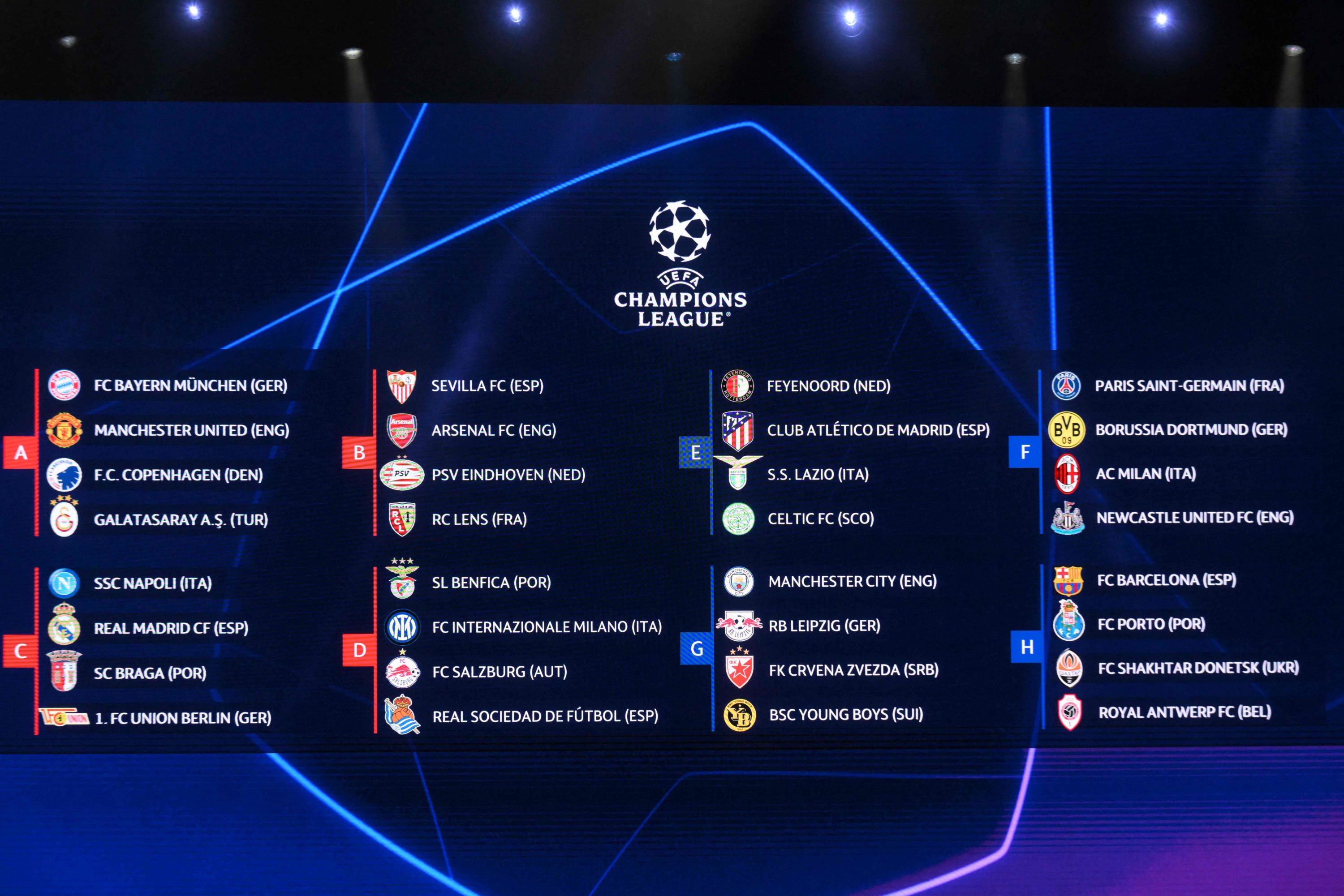PSG : le calendrier complet en Ligue des Champions
