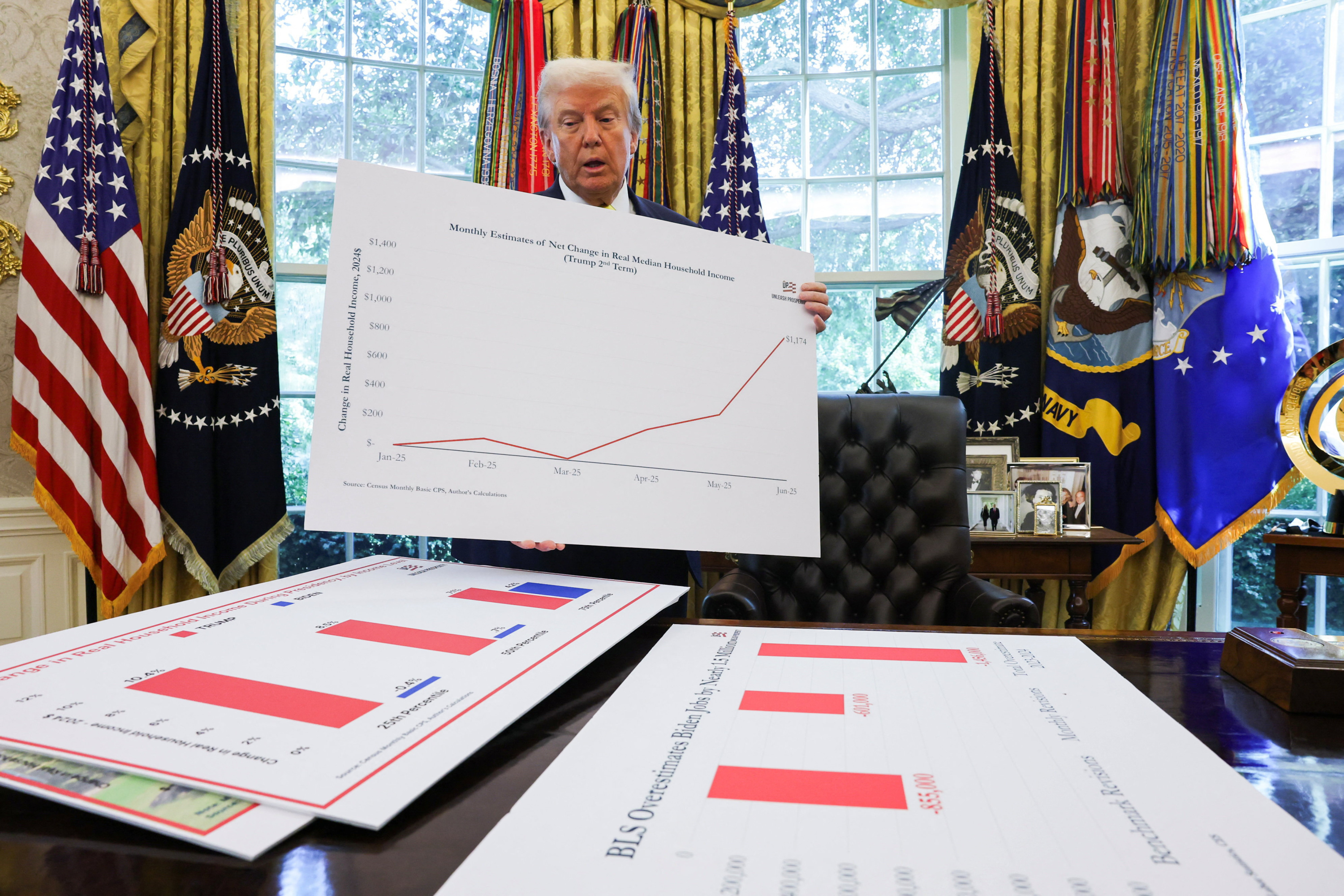 «Ce sont des données incroyables» : Trump présente des statistiques économiques alternatives et critique Biden