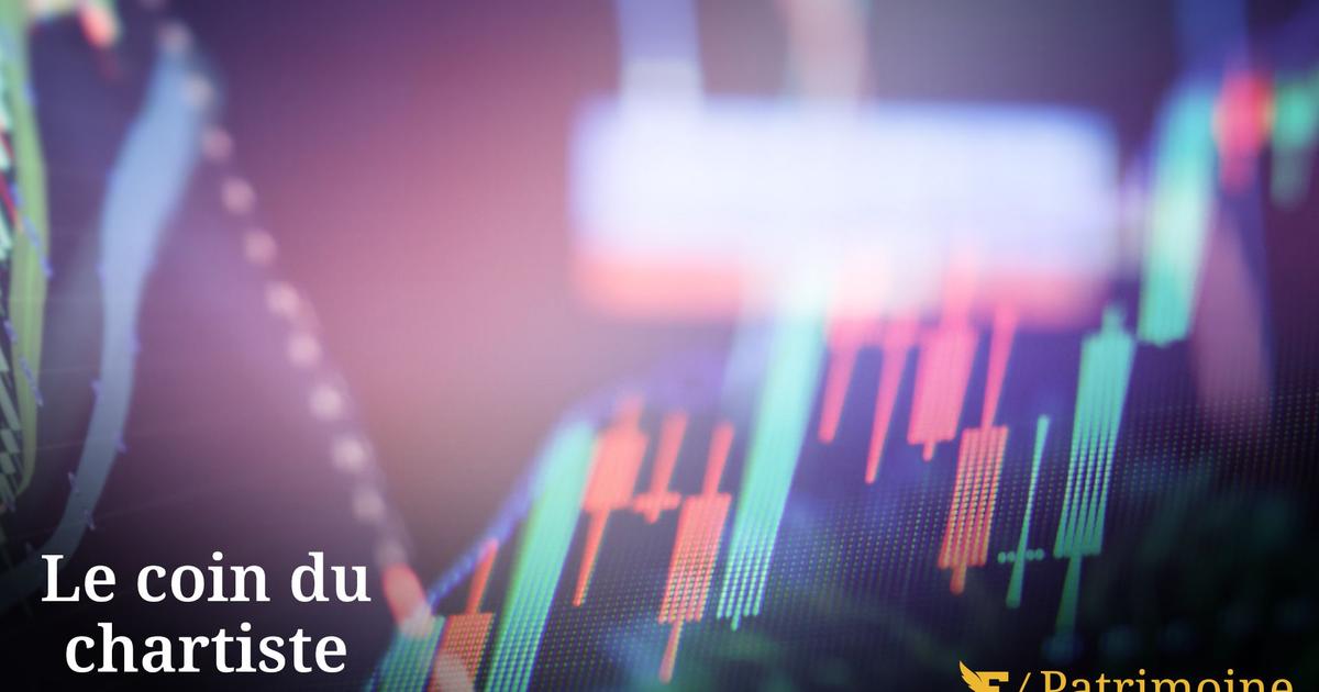 Análisis técnico: sacudido por la geopolítica, el CAC 40 está a solo 70 puntos de un nivel alcista crítico.