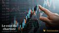 Le CAC 40 de nouveau bien orienté, les seuils techniques à surveiller pour bien se placer