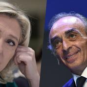 Sondage: Zemmour devance Le Pen, les catégories populaires divisées