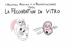 Fécondation in vitro: comment ça marche ?