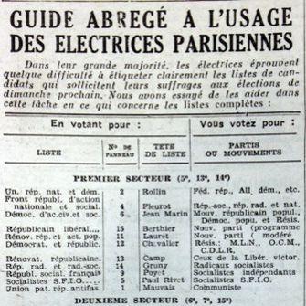 21 avril 1944: les Françaises obtiennent le droit de vote