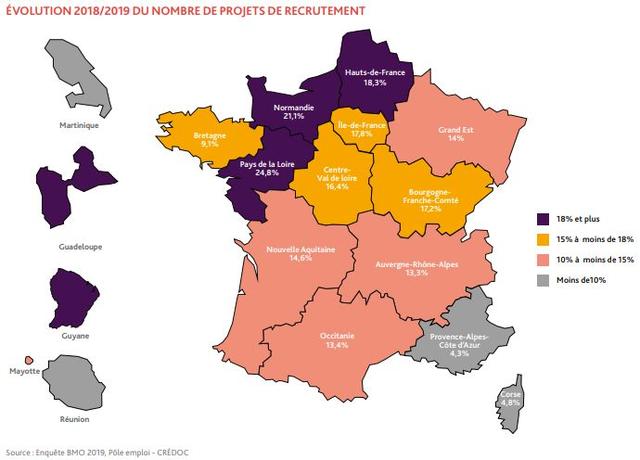 Quels Sont Les Metiers Les Plus Recherches En 2019