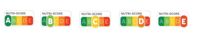 Le logo nutritionnel Nutri-score associe à chaque produit alimentaire une lettre et une couleur.