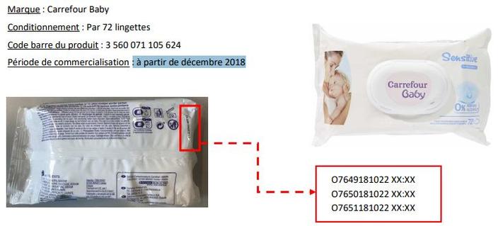 Carrefour Rappelle Des Lingettes Pour Bebes Pour Un Risque De Contamination Bacterienne