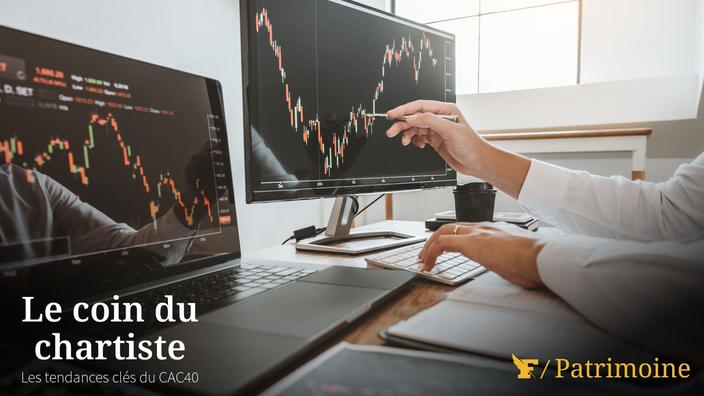 Le CAC 40 s’enlise techniquement: les seuils clés qui vont donner une direction à l’indice