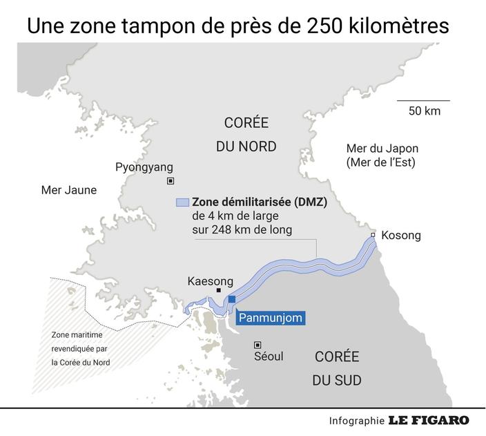 Exposé Sur La Frontière Entre Les Deux Corées