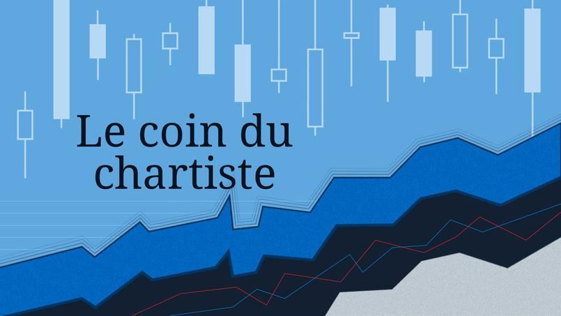 Cac 40 Cotation Bourse Et Previsions