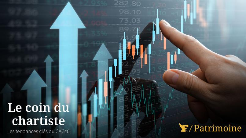 Le CAC 40 bien orienté dans un solide canal haussier, de nouvelles accélérations sont envisageables