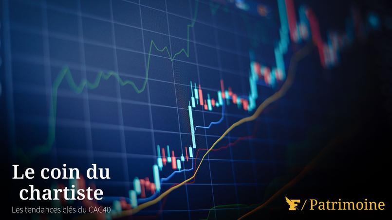 Le CAC 40 affiche toujours une tendance positive, les seuils clés pour se placer et prendre ses gains