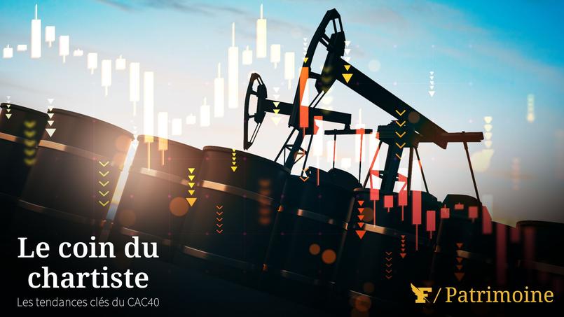 Analyse technique: le CAC 40 sur une pente glissante, les seuils à surveiller pour intervenir