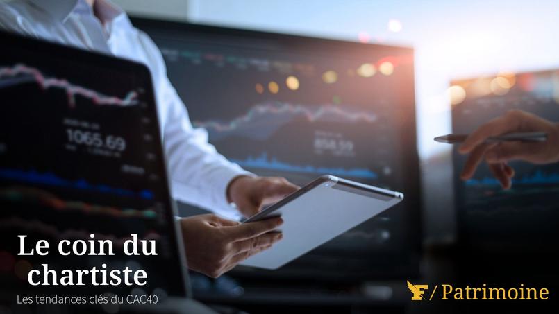 Le CAC 40 reste prudent, les seuils techniques à guetter à la hausse comme à la baisse