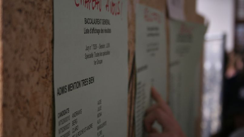 Les Bacheliers 2014 Recoivent Enfin Leurs Bourses Au Merite Le Figaro Etudiant