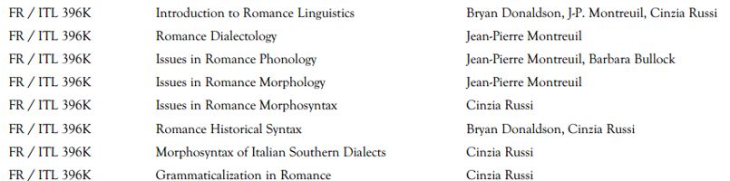 Extrait des cours proposés dans le programme doctoral de linguistique romane à l’université du Texas à Austin