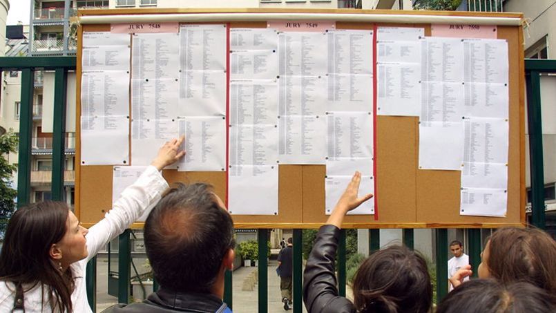 Le Montant De La Bourse Au Merite Divise Par Deux Pour Les Bacheliers 2015 Le Figaro Etudiant