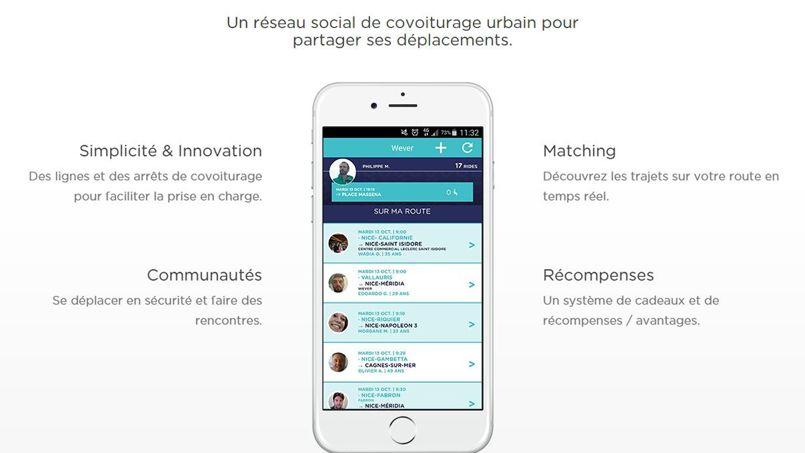 Wever L Application De Covoiturage Pour Etudiants Le Figaro Etudiant