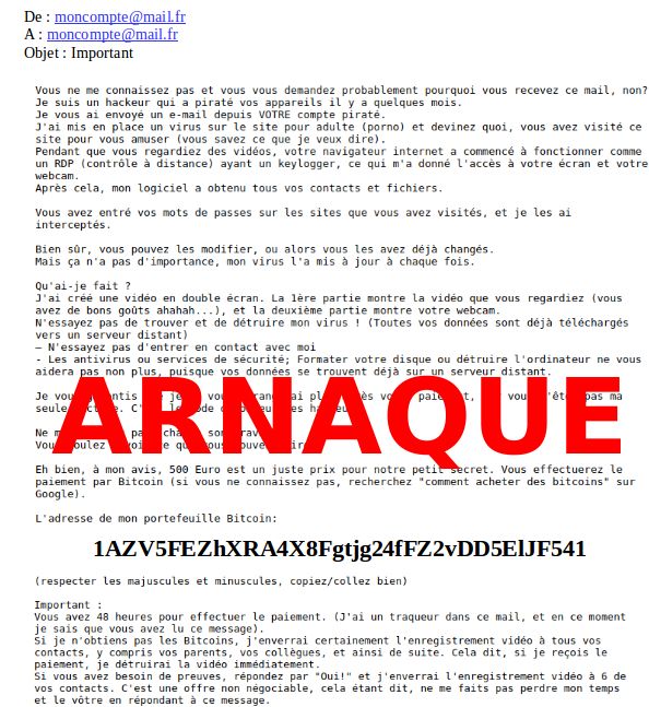 Rencontres en ligne demandant de l’argent