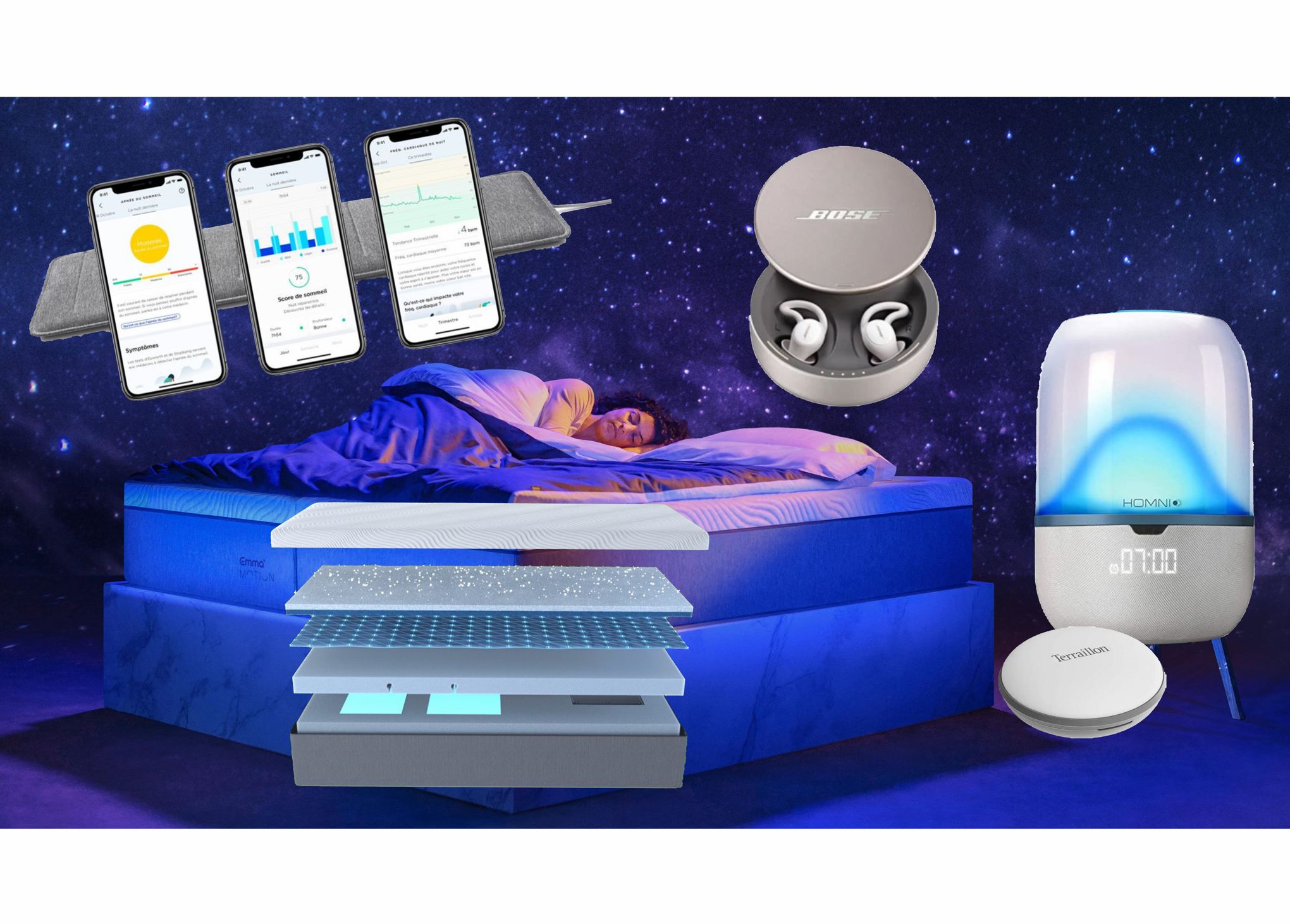 Kokoon : mieux dormir grâce à un casque Bluetooth à électroencéphalographe?