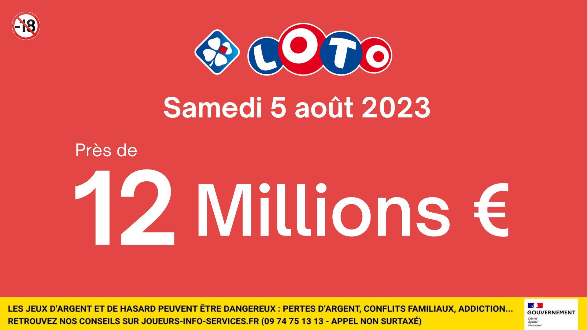 LOTO du samedi 5 août 2023: comment remporter 12 millions deuros?