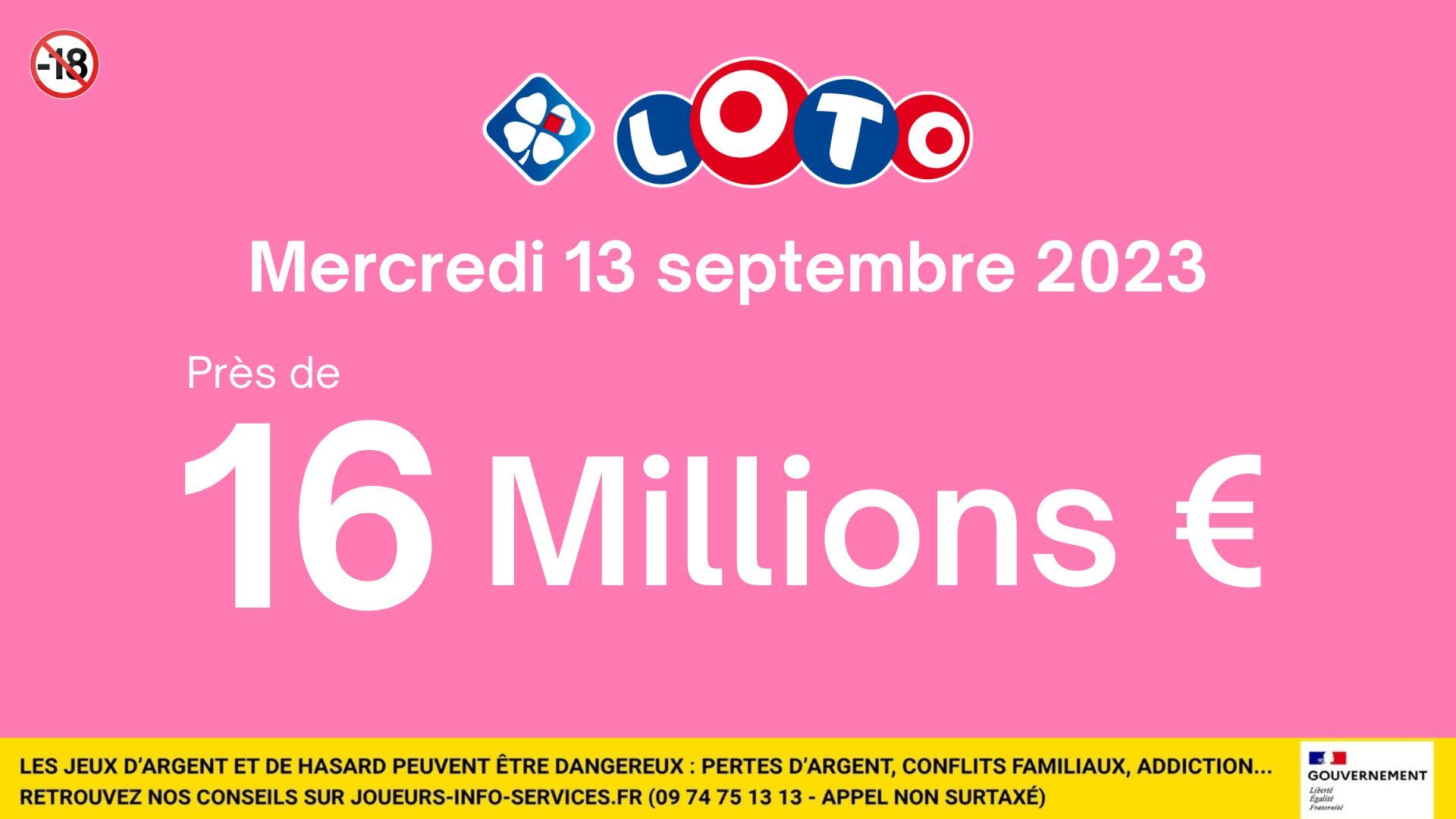 Tirage Loto Mercredi 14 Septembre 2023 LOTO du mercredi 13 septembre 2023: comment remporter 16 millions d'euros?