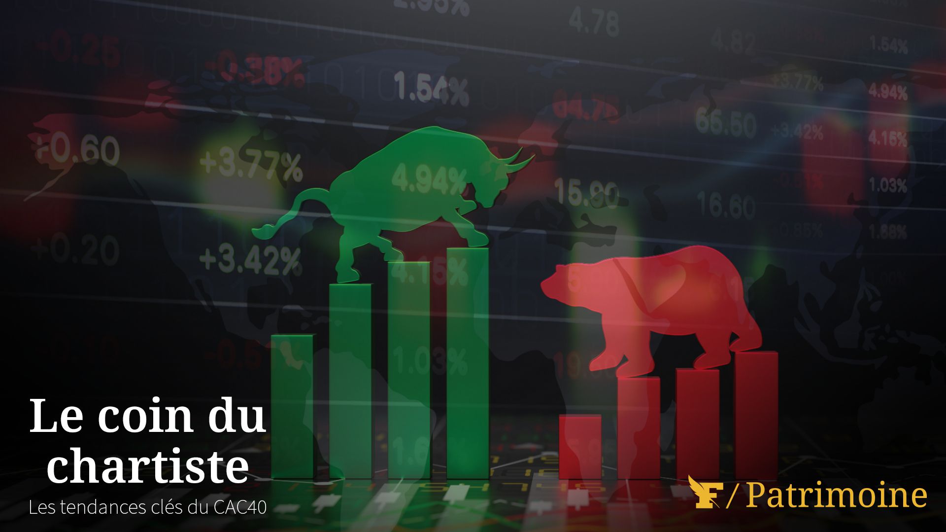 CAC 40 : cotation bourse et prévisions